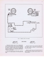 Hydramatic Supplementary Info (1955) 003.jpg
